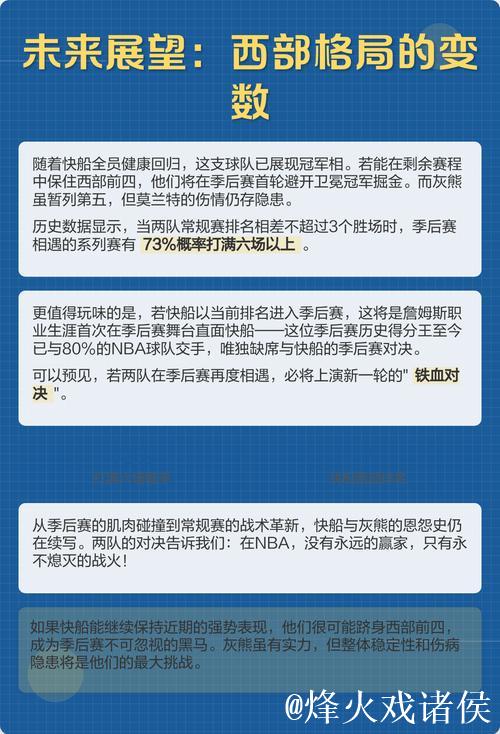 船记：快船在主场惨败给灰熊，又是一场毫无生气的比赛