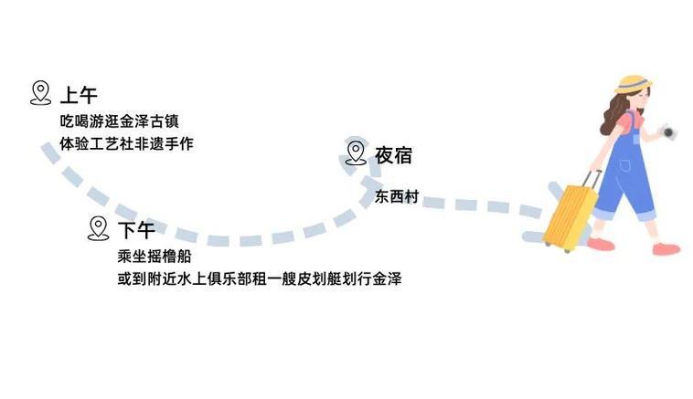 体荟四季|新春的悠游密码就在沪郊乡村!举家出游好地推荐 体荟四季|新春的悠游密码就在沪郊乡村!举家出游好地推荐