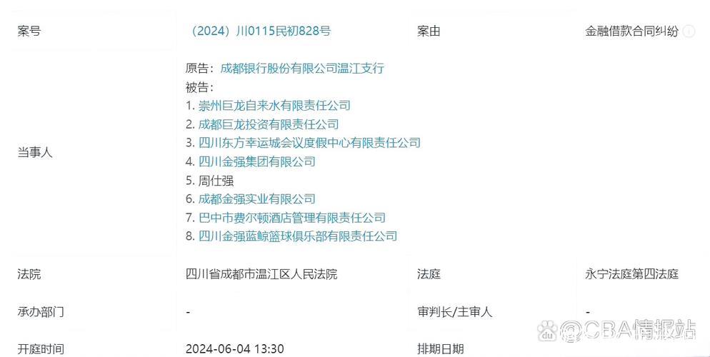 媒体人:四川男篮持有CBA公司5%股权被冻结 媒体人:四川男篮持有CBA公司5%股权被冻结